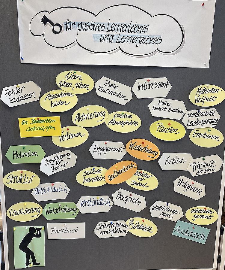 Flipchart mit Ideensammlung